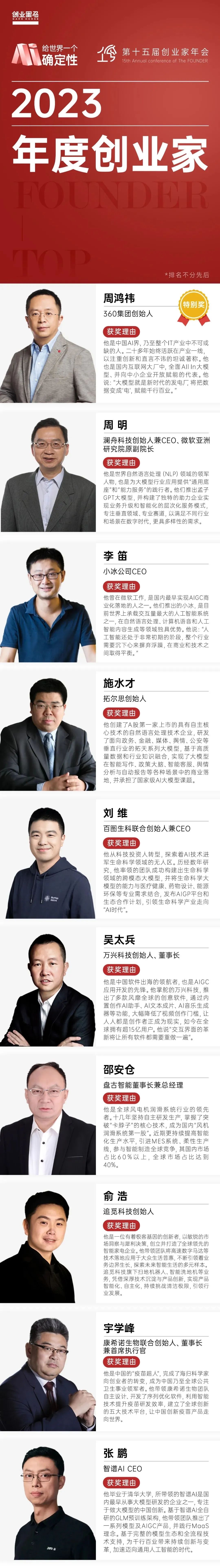 澜舟科技创始人&CEO周明获评创业黑马“2023年度创业家”