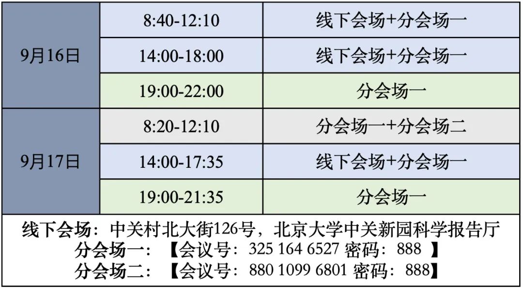 2023PCIC泛太平洋因果推断大会日程发布