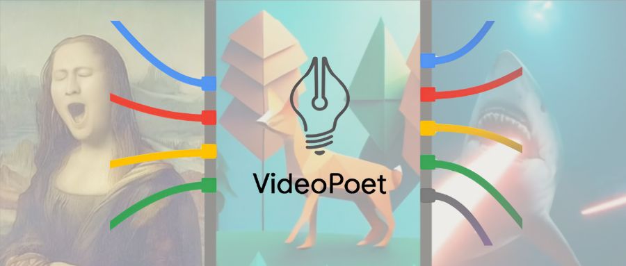 VideoPoet｜LLM带来真正的视觉智能