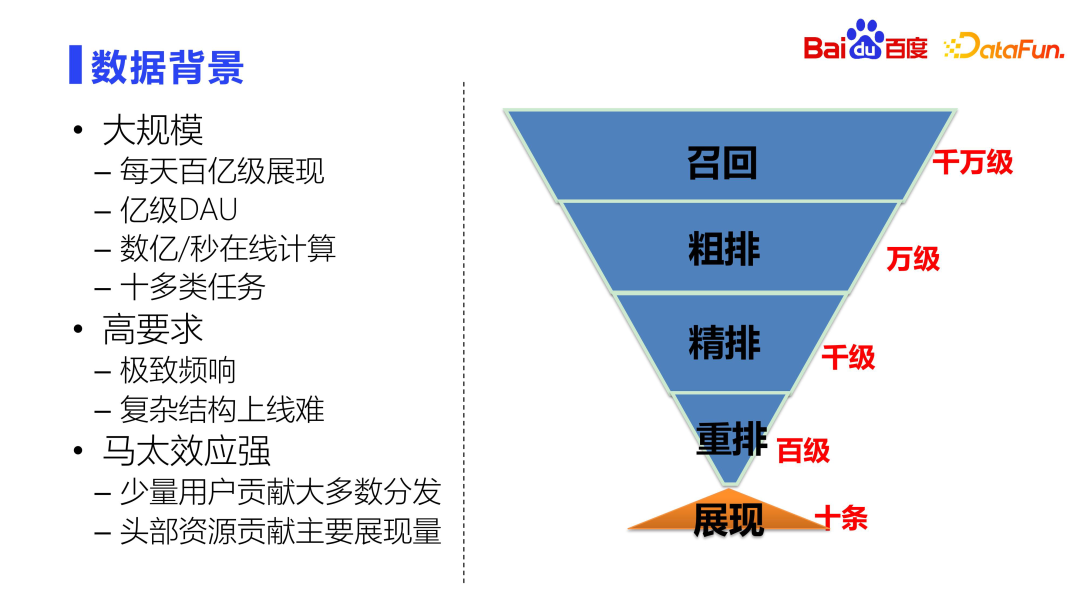 百度推荐排序技术的思考与实践