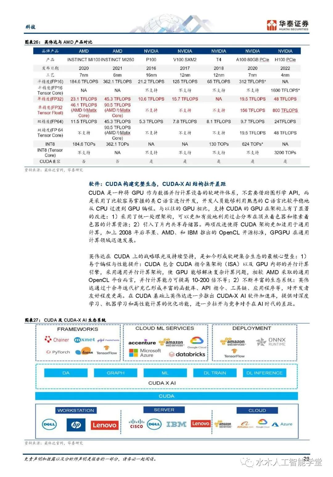 AI 2.0 : 十年之后我们还能做什么（附下载，262页）