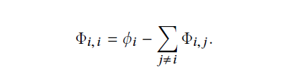 机器学习模型可解释性的综述