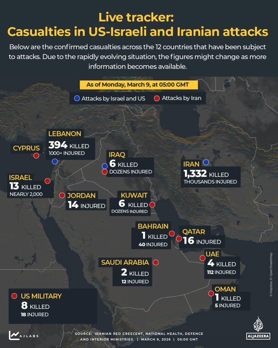 INTERACTIVE - DEATH TOLL - US-Israeli and Iranian attacks - March 9, 2026-1773034736