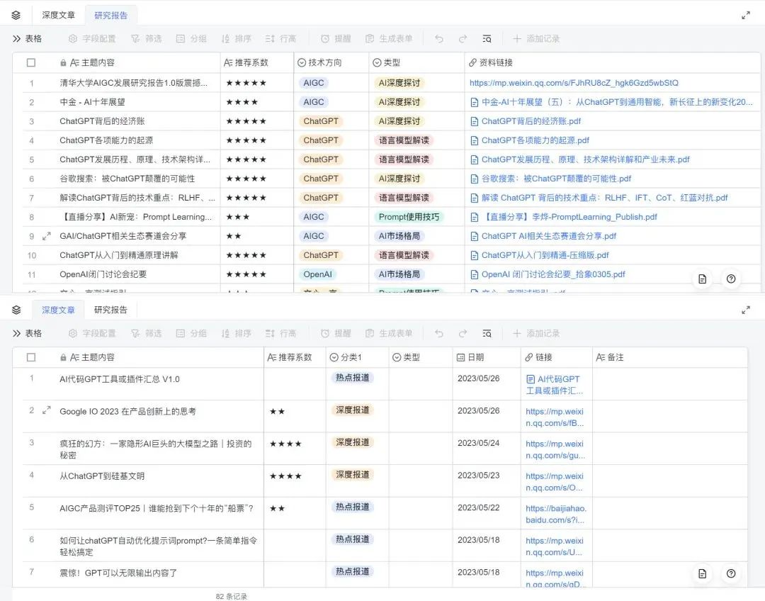 第一批用AI工作的程序员，已经赚翻了！