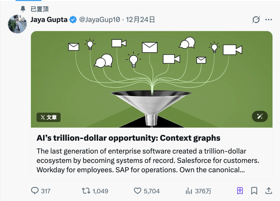 推特热议、AI 万亿美元新赛道，「上下文图谱」到底是什么？创业机会在哪？ - 智源社区