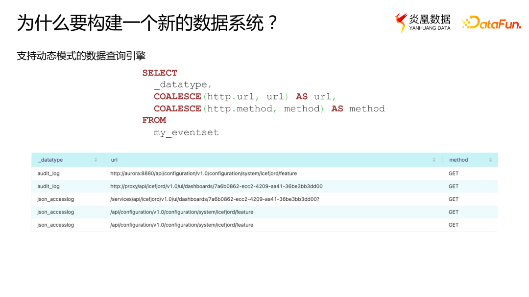 如何从0-1使用 Apache Arrow 构建新数据系统