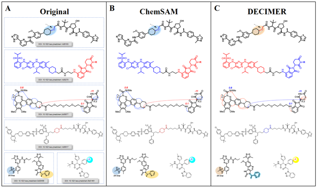 AI大模型驱动的智能化学结构分割框架ChemSAM