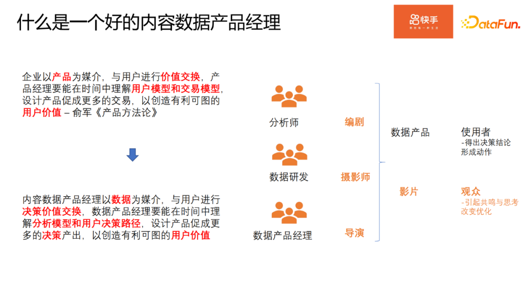 快手专家：如何成为好的数据产品经理？