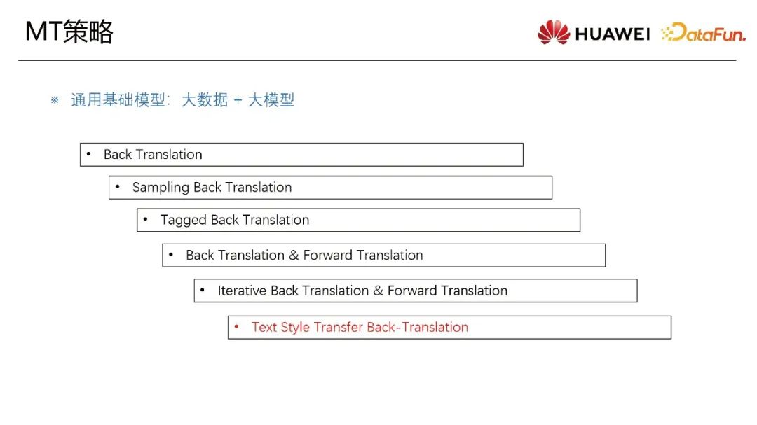 华为多模态同传翻译的落地及优化