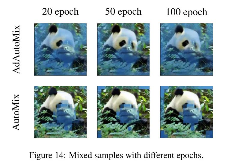 AdAutoMix数据增强开源 | 助力ResNet50在ImageNet-1K上涨1.3个点