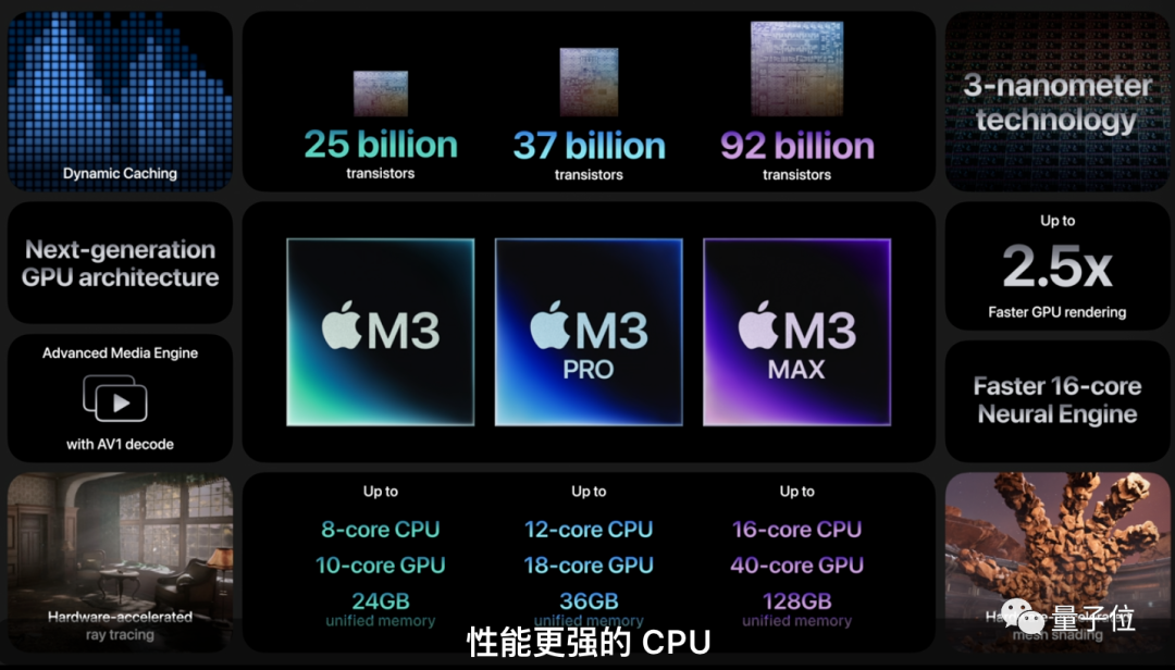 苹果3纳米M3芯片首发即Max，顶配56000元最强笔记本抱回家