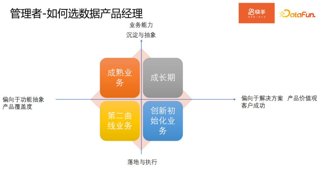 快手专家：如何成为好的数据产品经理？