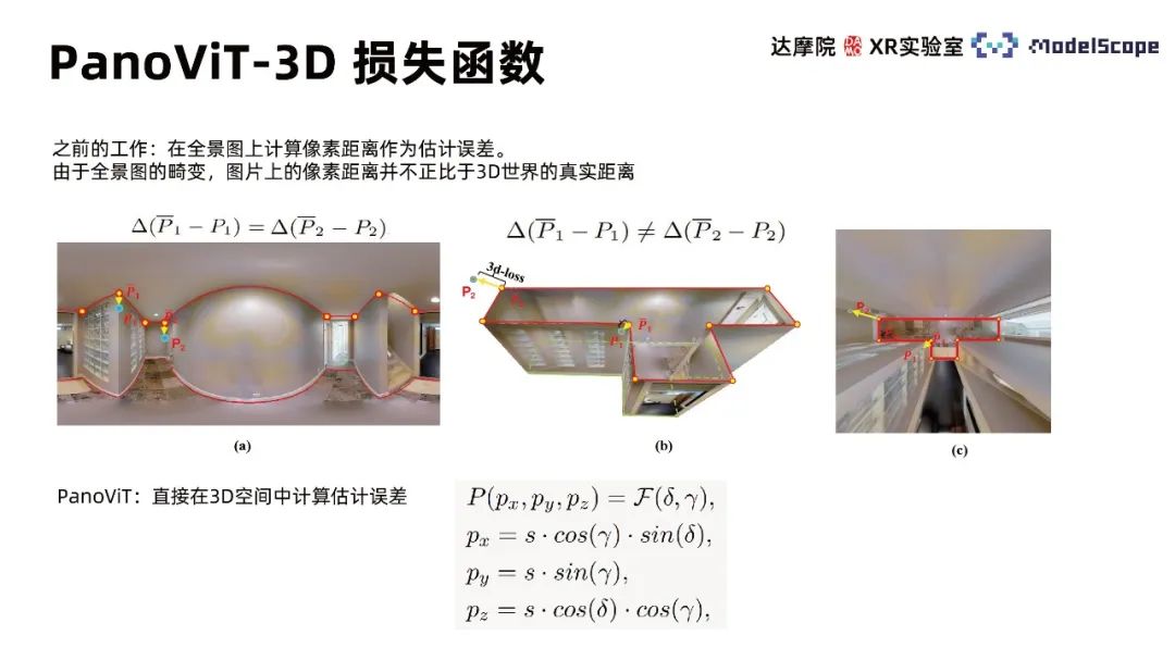 基于全景图视觉自注意力模型的室内框架估计方法