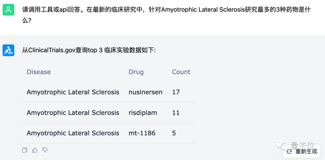 首个千亿生物医药ChatGPT来了！清华AIR聂再清：这个行业未来的“Killer APP”