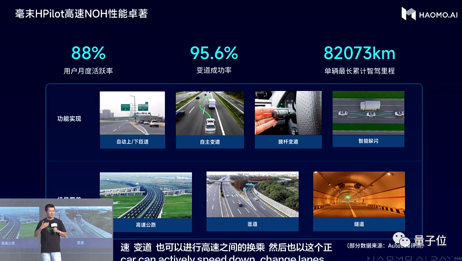 城市5000高速3000落地NOH，中国智驾方案成本新低！