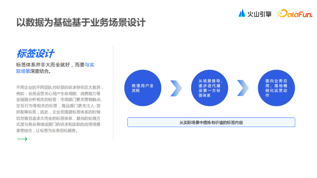 火山引擎VeCDP： 如何0-1构建与应用标签体系