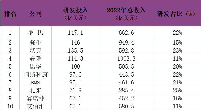 “AI制药第一股”上市失效，问题出在哪儿？