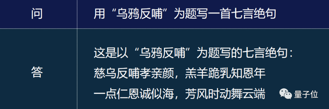 最新千亿大模型免费商用：1026亿参数，无需授权！诚邀开发者共同训练