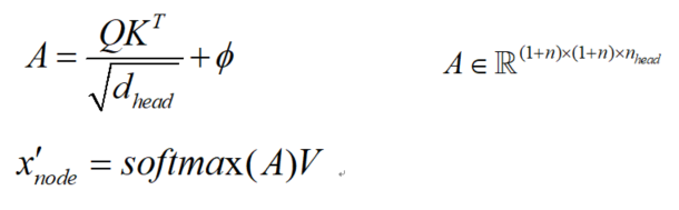 用于图表示学习的Graph Propagation Transformer (GPTrans)