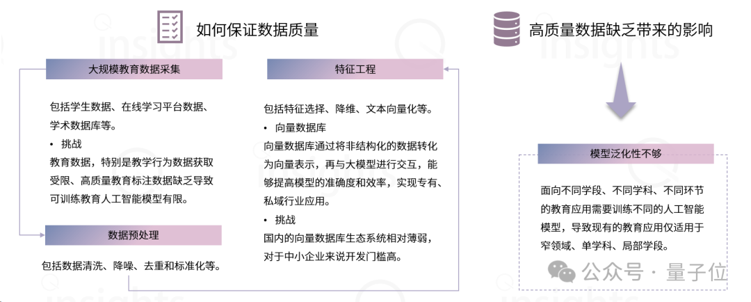 AIGC教育行业全景报告：AI助教和家教成真，学习机迎来新机遇