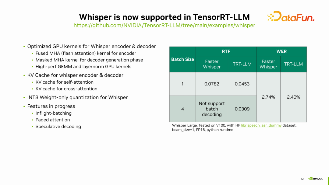 一文搞懂 NVIDIA 在 GPU 上高效部署语音 AI 模型的最新应用