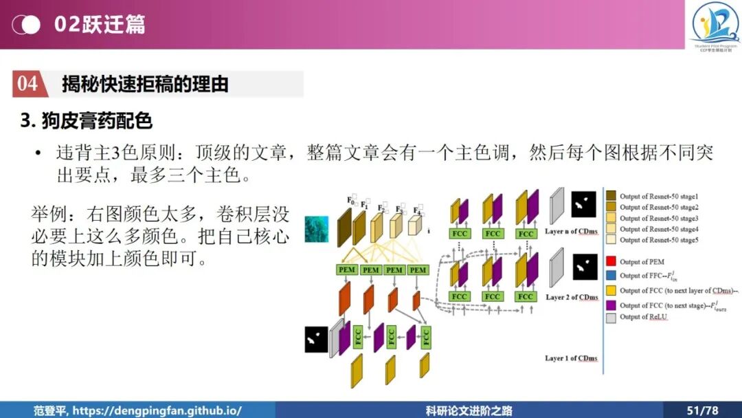 幻灯片51.jpg