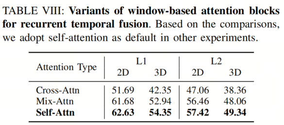 Waymo提出全新Fusion方法LEF | 让3D目标检测的难度再次降低！