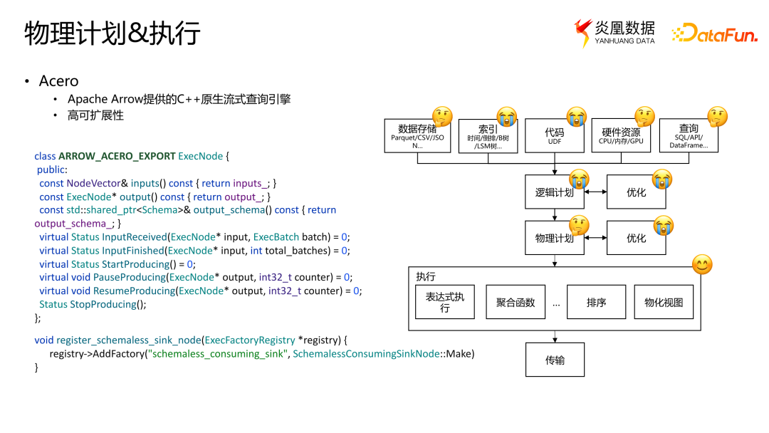 如何从0-1使用 Apache Arrow 构建新数据系统