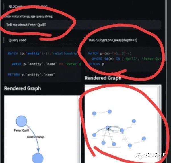 大模型时代下KG与图数据库的思变：从NebulaGraph、TigerGraph、Neo4j与大模型的结合尝试