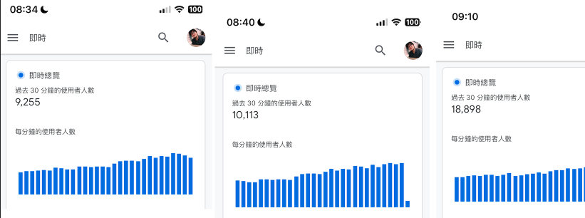 一夜爆火！「哄哄模拟器」开发者复盘：24小时超过60万用户，2000万次对话