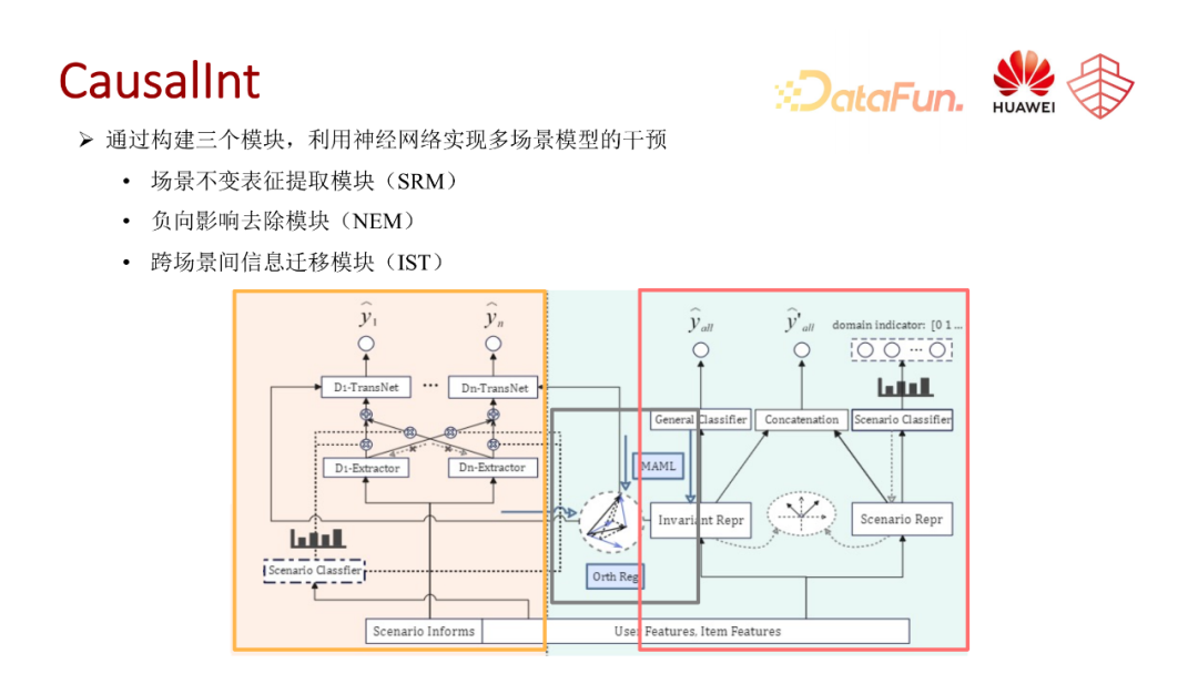 多任务和多场景在华为推荐系统中的应用