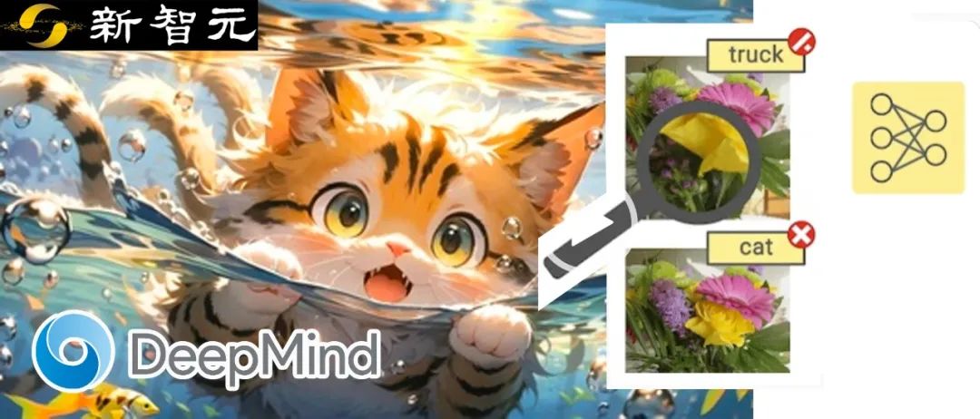 谷歌DeepMind最新研究：对抗性攻击对人类也有效，人类和AI都会把花瓶认成猫！