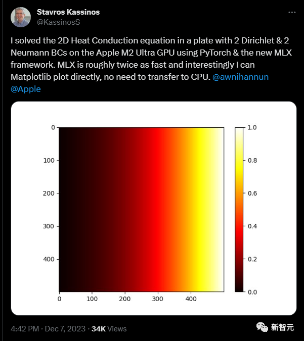 ​苹果版CUDA来了！专为自家芯片打造，M3 Max可跑每秒迭代2.8次