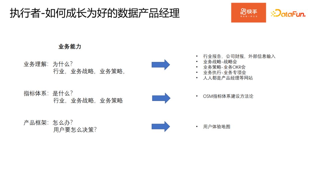 快手专家：如何成为好的数据产品经理？