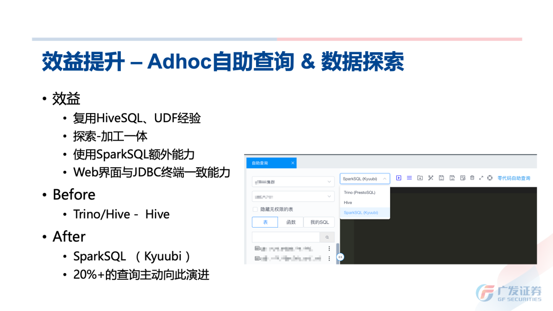 深度剖析! 广发证券 Apache Kyuubi 构建“提效可控”大数据赋能层
