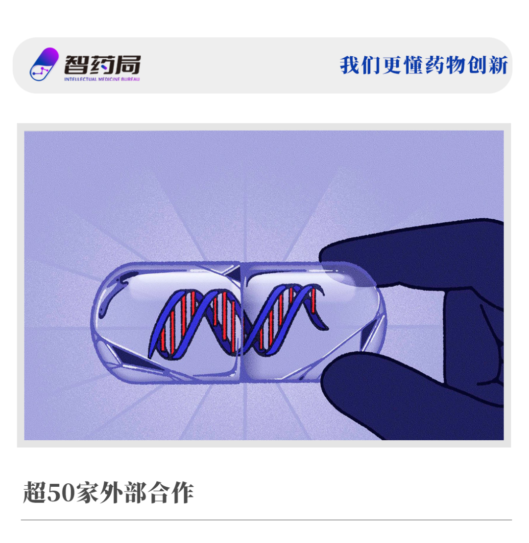 值吗？强生雇佣了6000名数据科学家，为AI投资数亿美元...