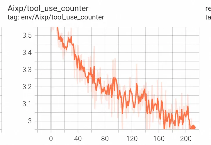c.tool-use-counter image.png