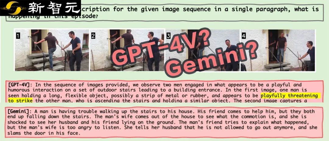 准确率不足20%，GPT-4V/Gemini竟看不懂漫画！首个图像序列基准测试开源