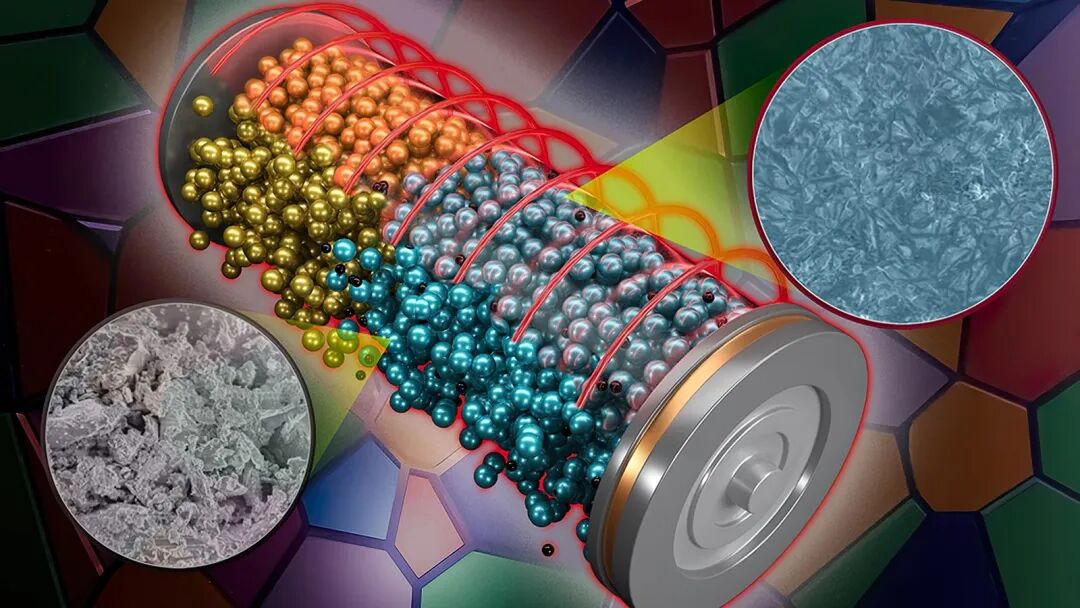 Igniting Performance: Small Tweak Doubles Charging Speeds in Solid-State  Batteries