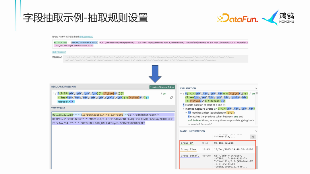 字段抽取：异构数据结构化的利器