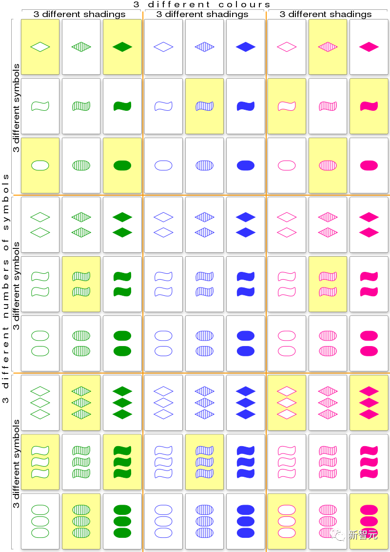 AI首次攻克难倒陶哲轩数学难题，DeepMind里程碑算法登Nature！LLM搜代码自我进化