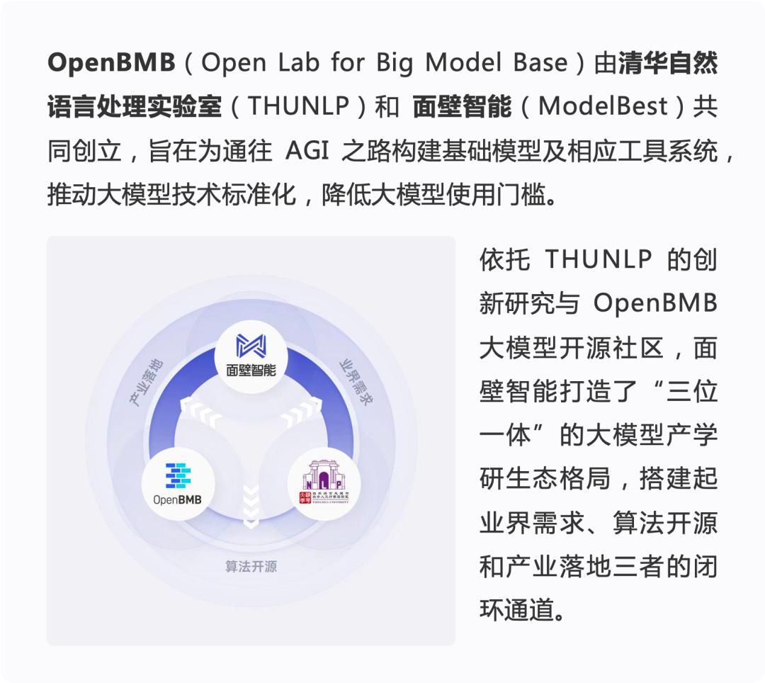 ChatDev：大模型AI Agent驱动的虚拟软件公司，荣登GitHub Trending榜首！