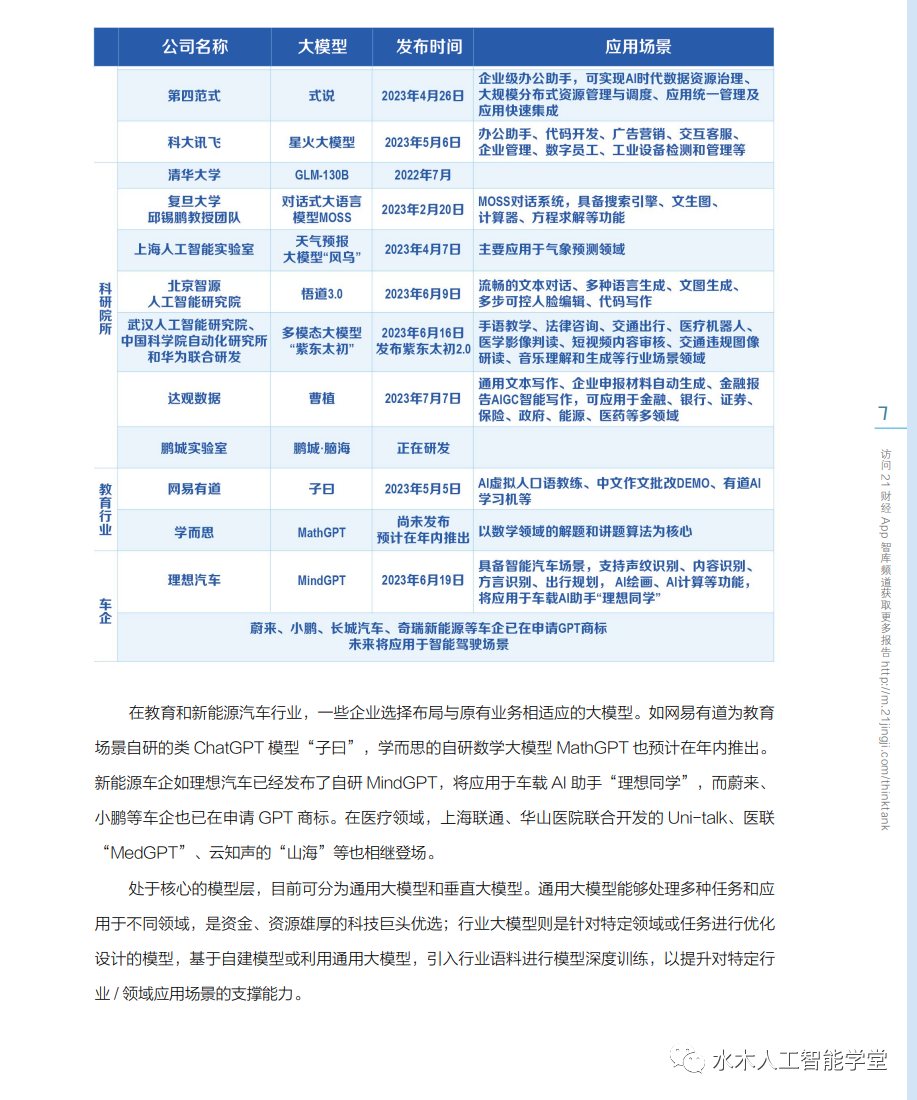 【报告】生成式AI监管专题二：全球视野下，生成式AI走向何处？且看生成式人工智能发展与监管白皮书（附下载）