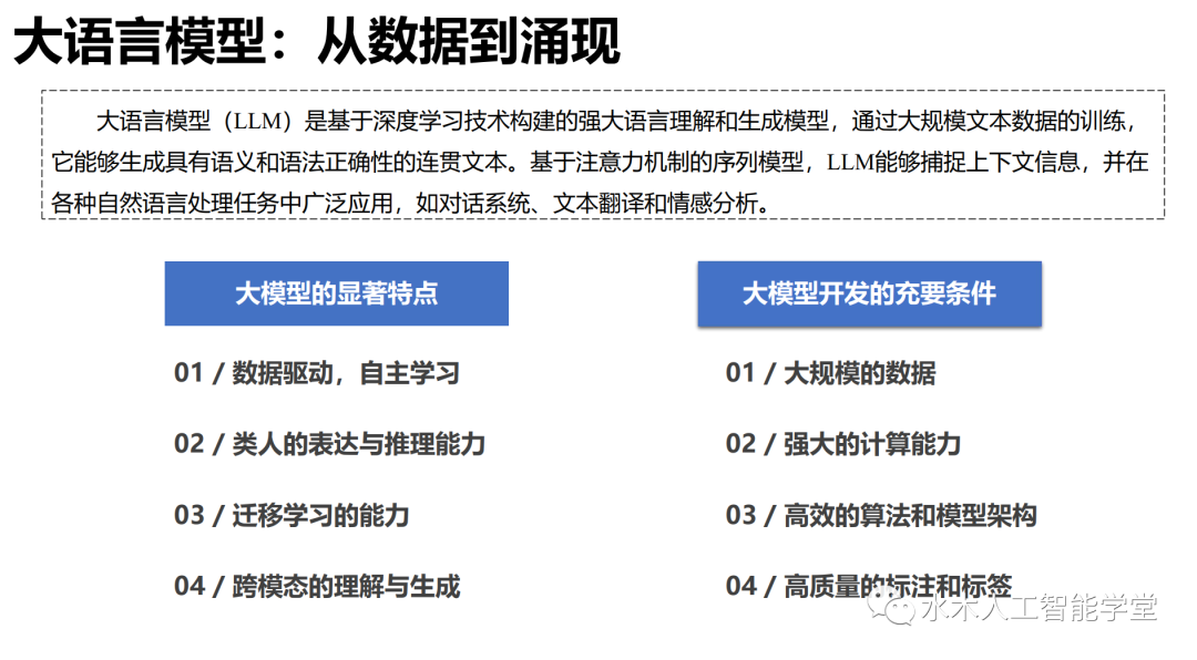 【报告】大语言模型专题一：清华-大语言模型综合性能评估报告（附PDF下载）