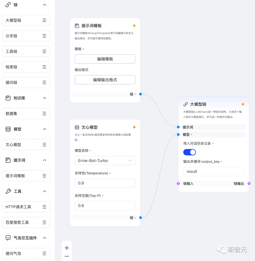 文心4.0加持、0代码开发，自带流量的智能体平台来了！