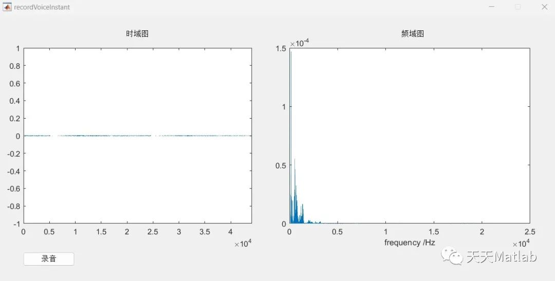 【语音信号显示】麦克风实时时域和频域图matlab实现