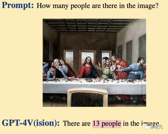 UNC斯坦福等曝光GPT-4V意外漏洞，被人类哄骗数出8个葫芦娃！LeCun和Jim Fan震惊了
