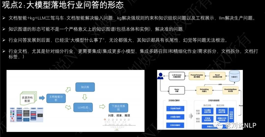 大模型行业落地实践的一些总结和观点：大模型行业问答落地中的现实挑战以及潜在的缓解策略