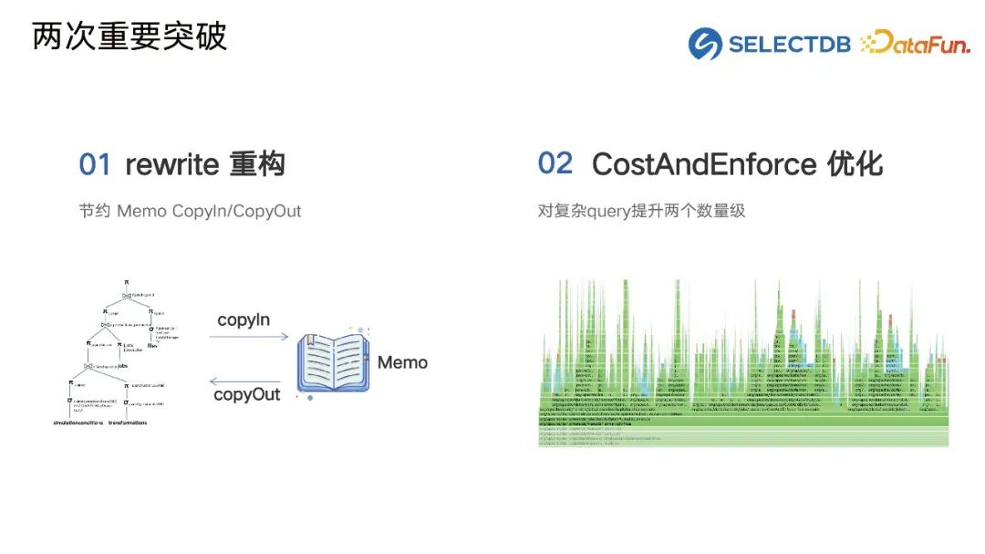 Doris新优化器背后的故事