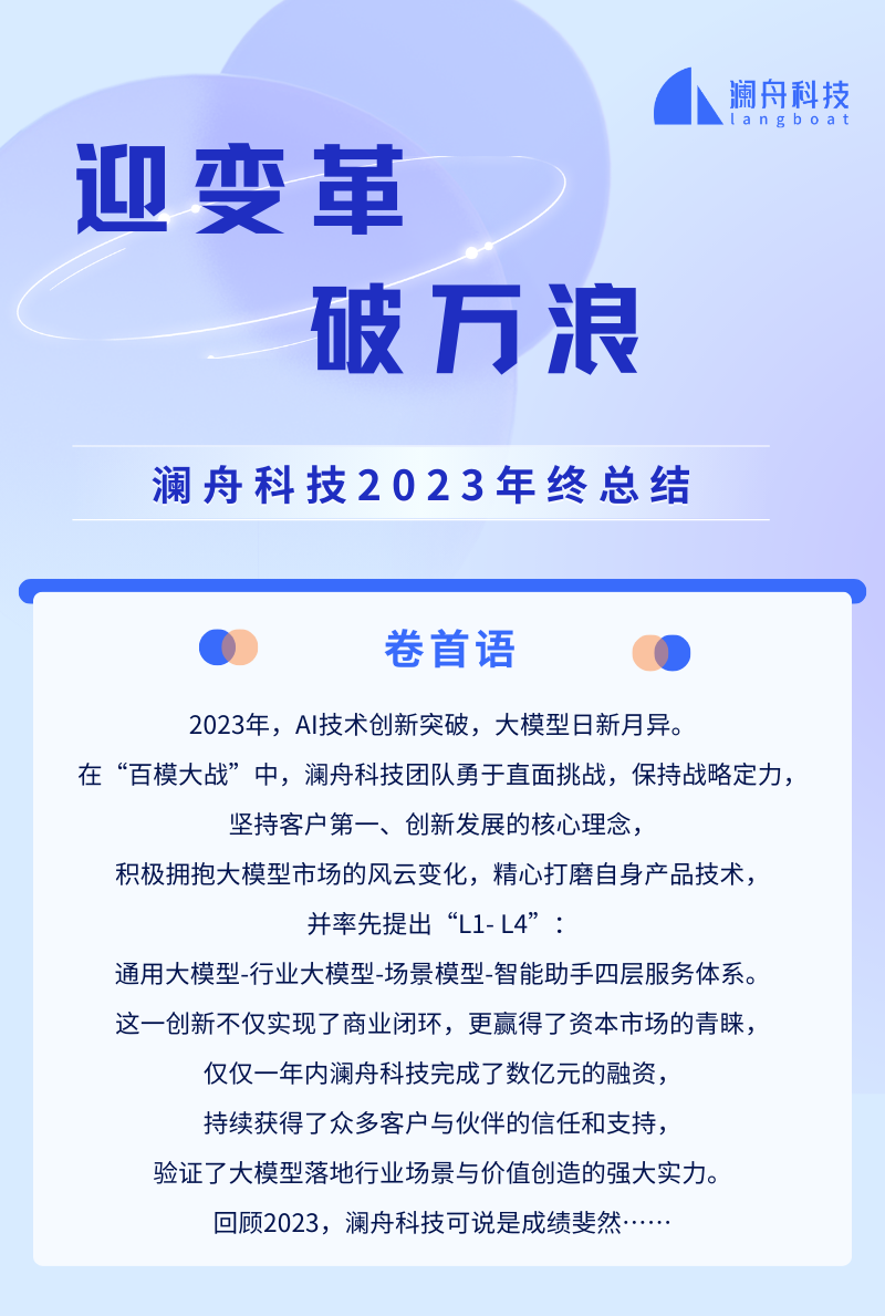 迎变革破万浪｜澜舟科技2023年度总结